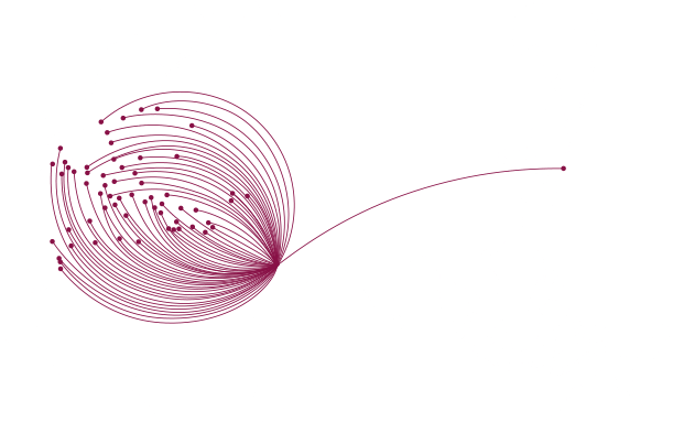 カタール航空　マップ