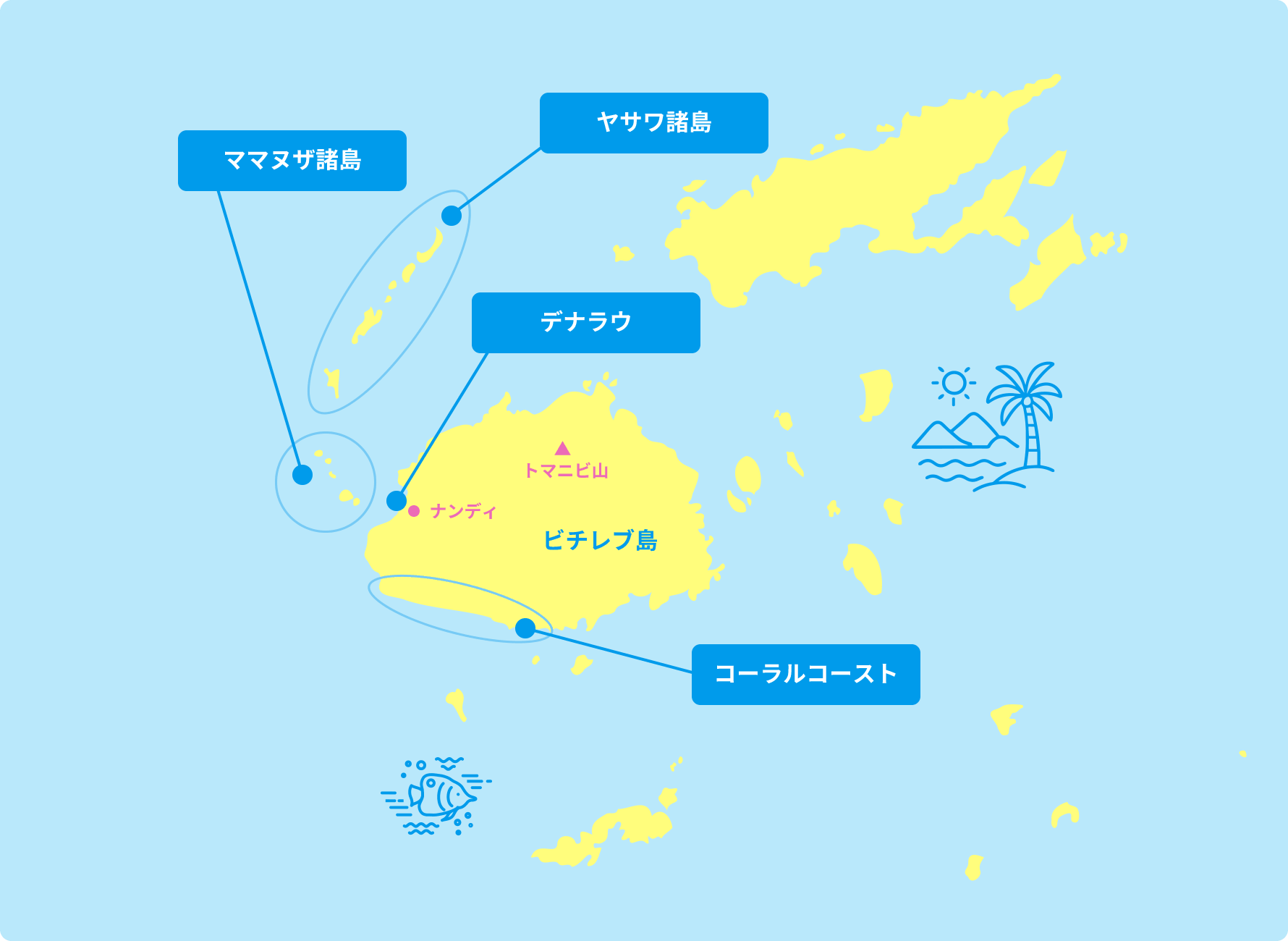 フィジーエリア紹介＆マップ