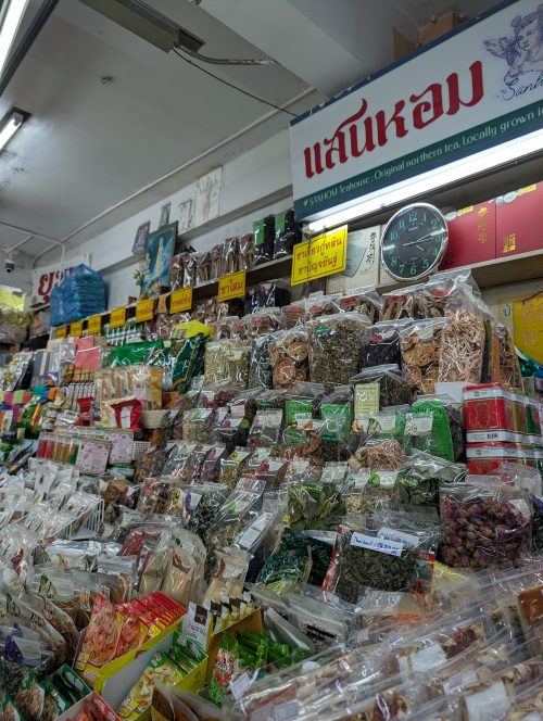 ワローロット市場