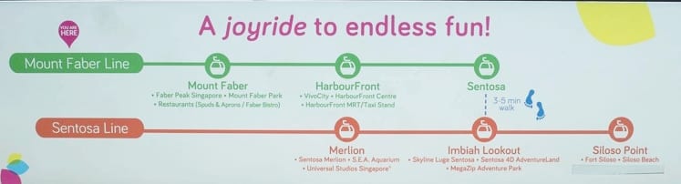 シンガポール本島とセントーサ島を結ぶケーブルカーの駅