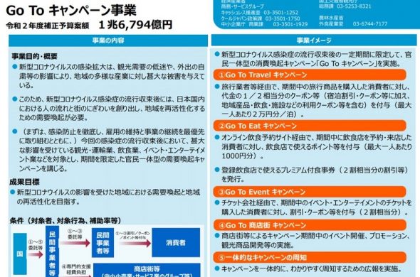 GOTOトラベルキャンペーン