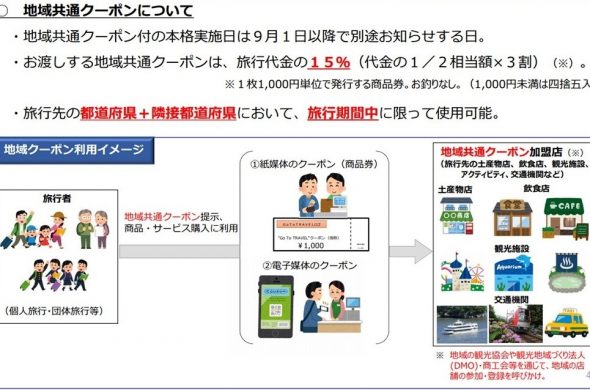 GOTOトラベルキャンペーン