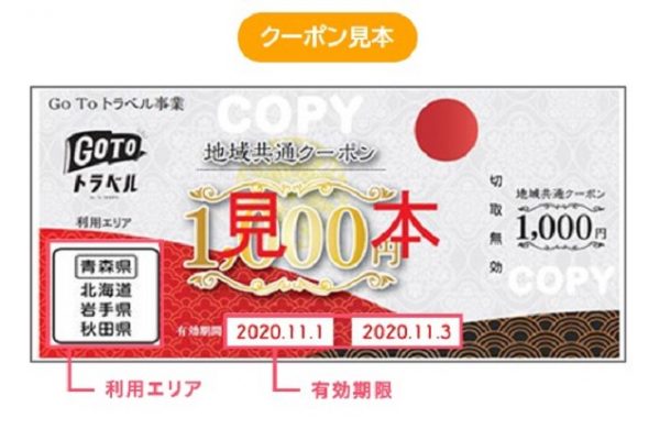 GoToトラベルキャンペーン地域共通クーポン