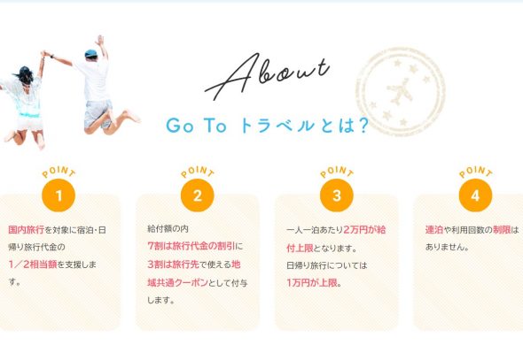 GoToトラベルキャンペーン　販売終了