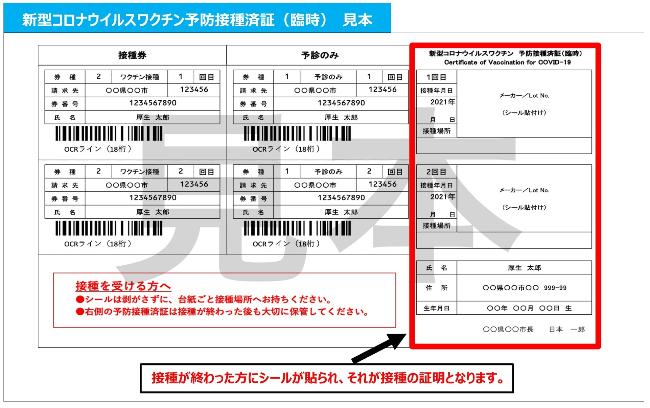 ワクチン・検査パッケージの導入