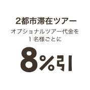 2都市滞在ツアー　オプショナルツアー代金を1名様ごとに8％引き