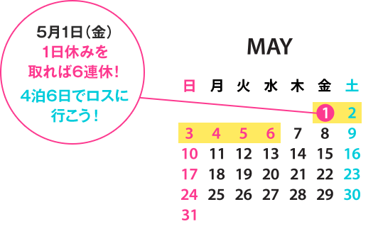 5月1日（金） 1日休みを 取れば6連休！ 4泊6日でロスに 行こう！