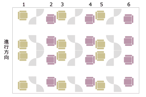 Qsuite 座席配置は1-2-1